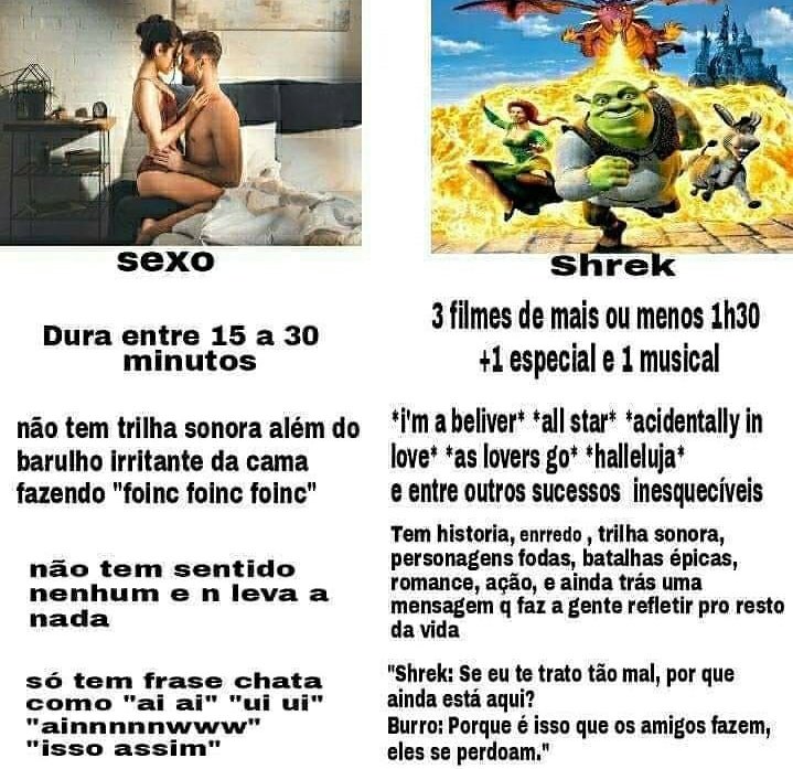 Shitposts dlç - - Shrek: Amor, você foi pro pântano hoje