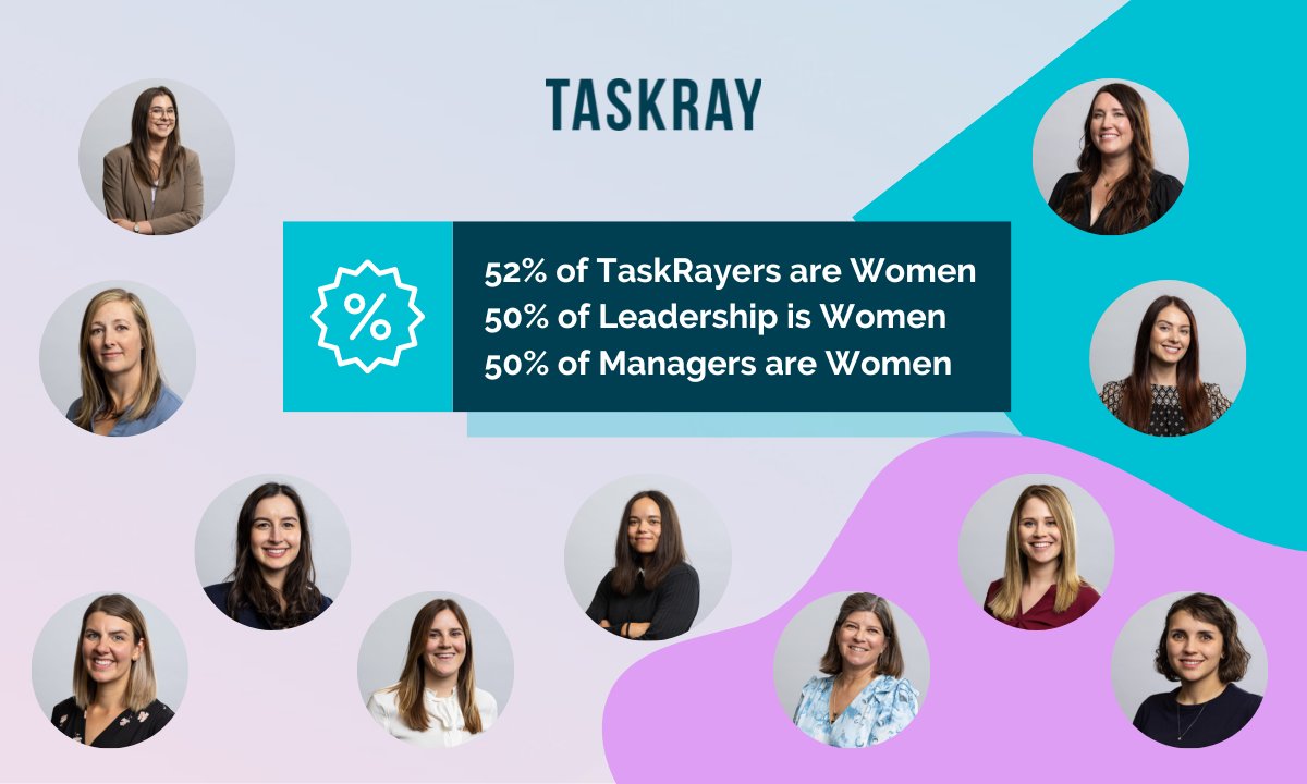 Happy International Women's Day! We are thrilled to have a workforce of 50% women, and we strive every day to create an inclusive and supportive workplace for all our employees. Today, we recognize the amazing contributions of women in tech and beyond. #IWD2023 #WomenInTech