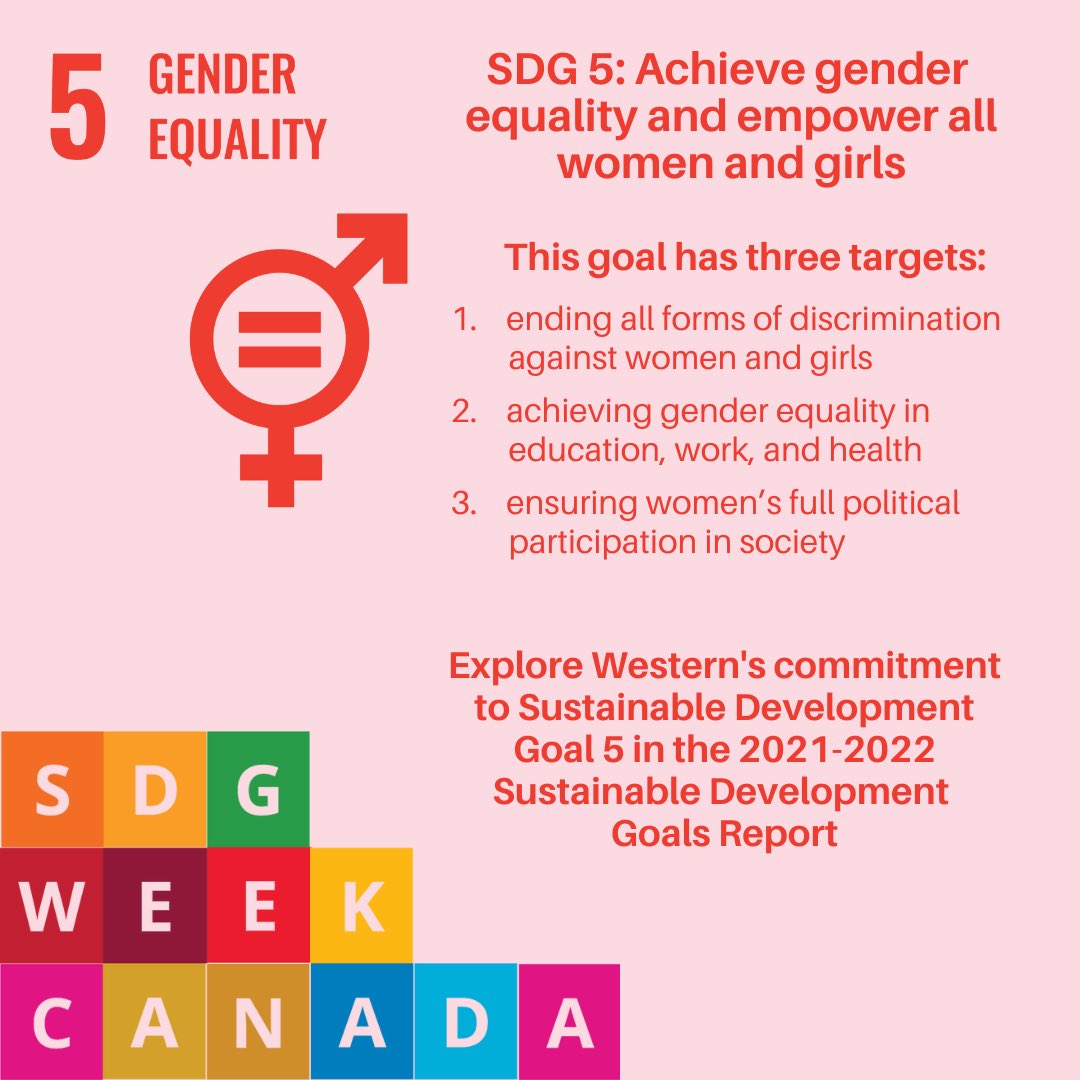 Happy International Women's Day! As we celebrate #IWD let's remember we are all interconnected and the success of the SDGs is directly linked to the welfare of women. This year we want to highlight Western's commitment to promoting equity in all aspects of our community #sdgweek