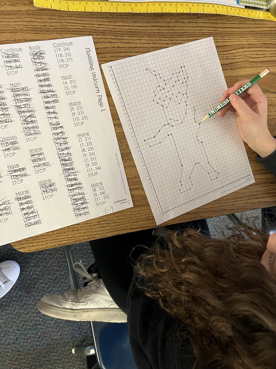 MissPetrosky's tweet photo. Today we put our knowledge of the coordinate plane to the test. We did this by plotting and connecting the points to make a flossing unicorn. Yes, I do mean a flossing unicorn. 🦄🐊 #GRpride @GRGator https://t.co/swbRPJe2ZA