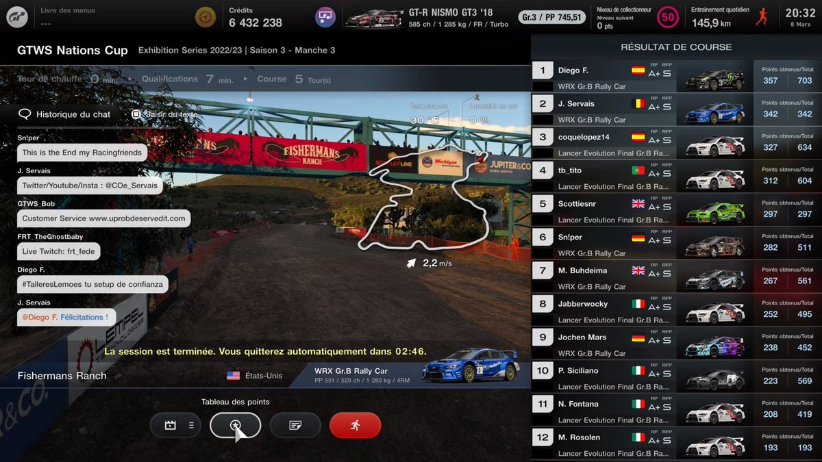 This changes a bit from traditional races.  
A good result for this Exhibition Season 😊
Congrats to the TENTFS guy 👏