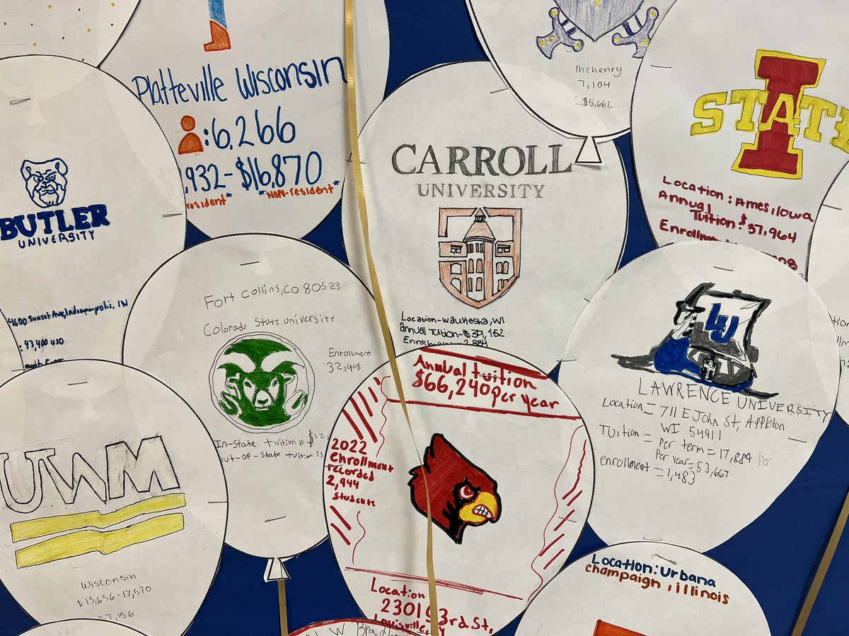 HHSHornets1's tweet photo. Avid 9 class created this college wall in preparation of our college fair. Awesome job!! @HarvardD50 @D50Athletics  @HornetAVID https://t.co/t4Df8crwT4