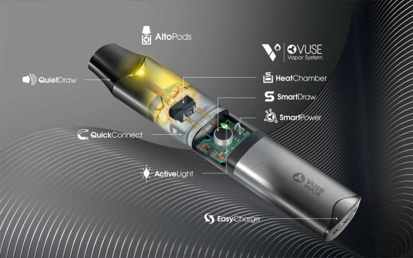 Popcorn Lung Pictures From Vaping Popcorn Lung Guy At Sophia Wiseman Blog Popcorn  Lung Disease