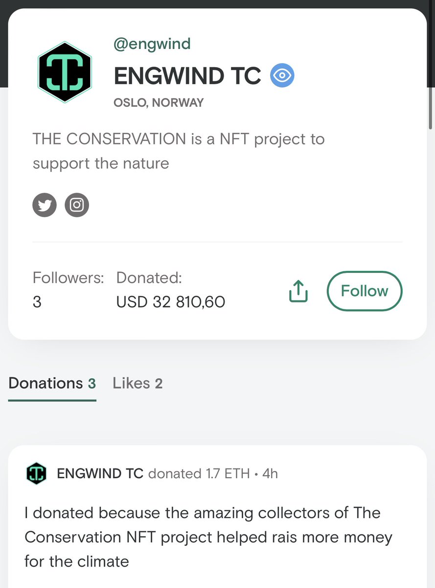 We have donated $32,810.60, so far, to <a href="/teamtreesofficl/">TeamTreesOfficial</a>. 
In total, The Conservation has donated $60,000.00 to help conserve the environment. 
Moving forward, all donations will be to TeamTrees. We will look for other climate projects to donate to, in the future.