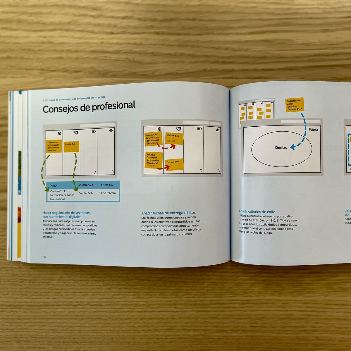 Ya está disponible la versión en español! "High-Impact Tools for Teams" se convierte en "Herramientas de alto impacto para el trabajo en equipo" ¡Gracias Ediciones Esteri y Grupo Asis por la traducción! Y al Prof.  Manuel Bermejo Sánchez por el prefacio de esta magnífica versión.