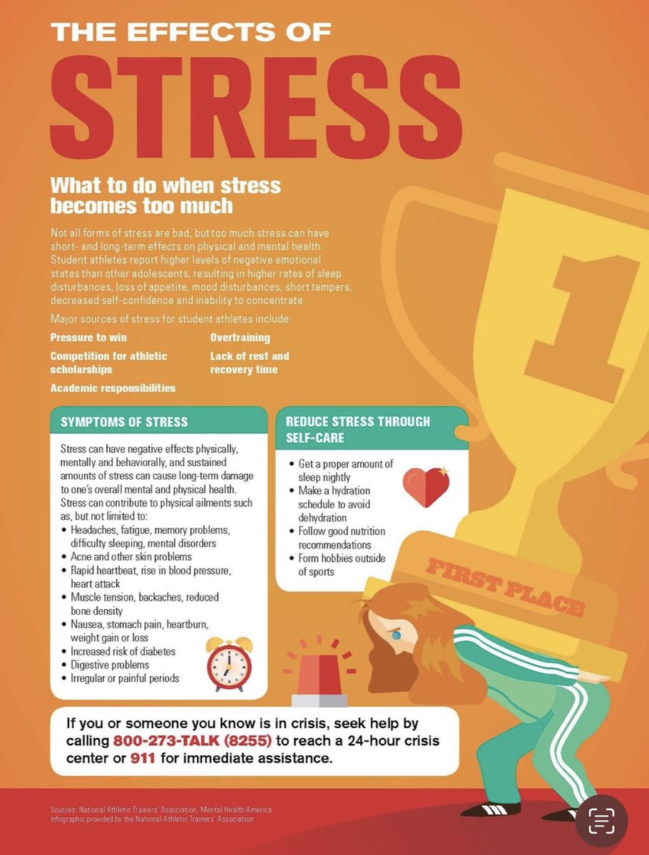 EarlySportsMed's tweet photo. Not all forms of stress are bad, but too much stress can have short and long term effects on physical and mental health. https://t.co/Ewce8uJnvh