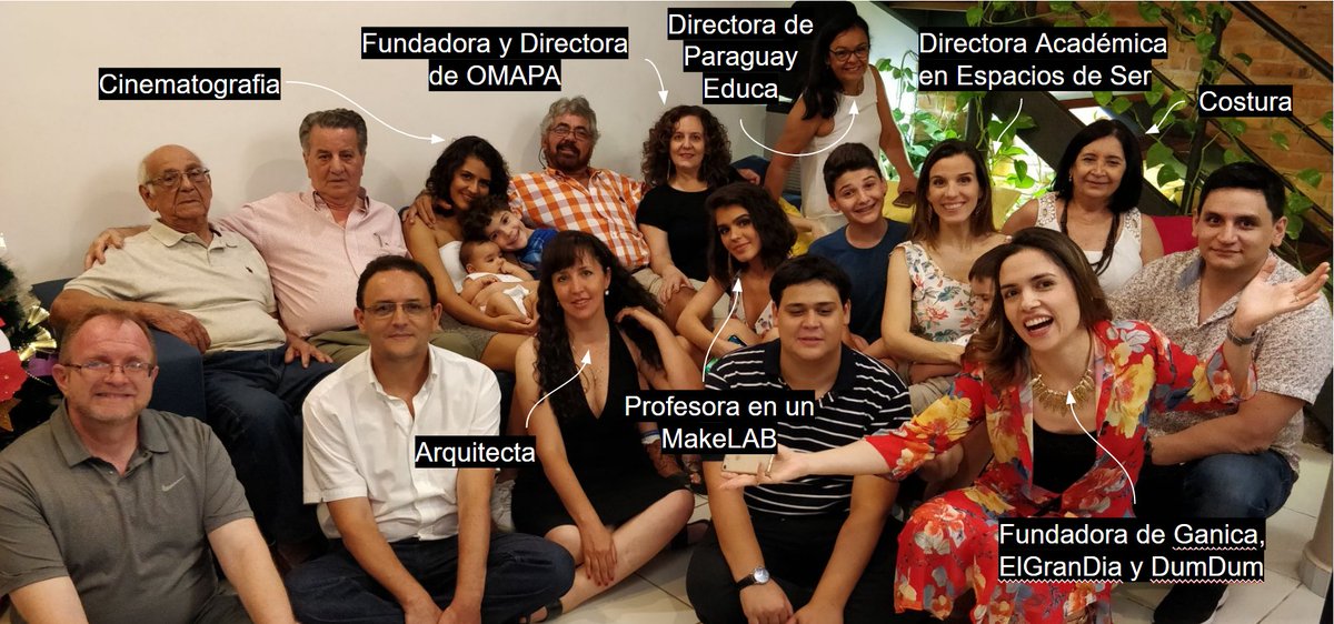 GiamFicorilli's tweet photo. Las mujeres de mi familia, festejadas por lo que son y lo que hacen. Aqui sobra aporte a la sociedad.

🍻 chin chin hoy y siempre

@LiuFicorilli @aurazelada  @marygomezben @gabygpasquali https://t.co/9kIAN3v12o