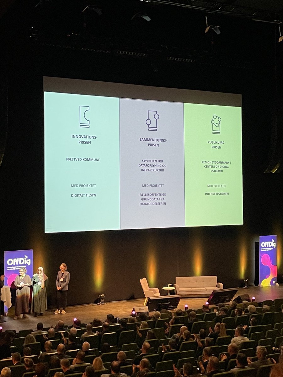 ninahucl's tweet photo. Kæmpe tillykke med publikumsprisen til #offdig til Center for digital psykiatri i i @RegionSydDK - så velfortjent, vigtig indsats! Og godt endelig at se kvinder på scenen - netop i dag #kampdag https://t.co/ftI2ogRiFd