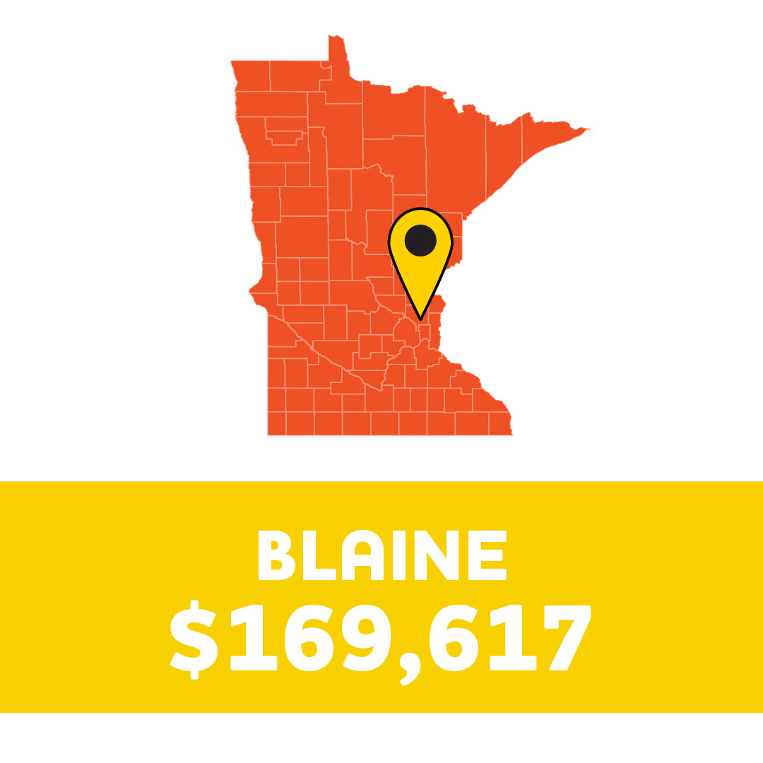 Minnesota Lottery on Twitter "Congratulations to our newest 