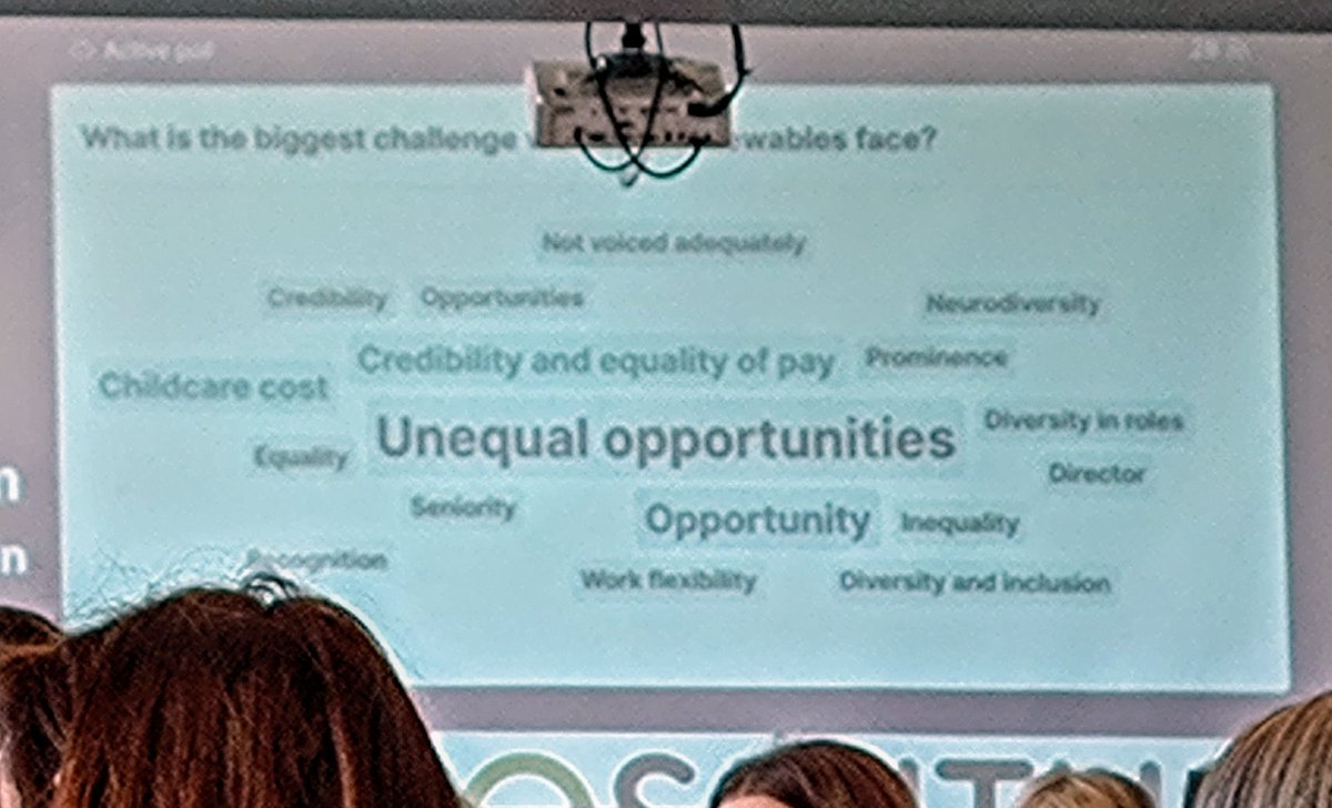 #renewablesni hosted an event today for #womeninrenewables on international women's day. It was class. When asked what the biggest challenge was they faced in their work, participants responded as per the below....so, yeah, there's a lot to do.