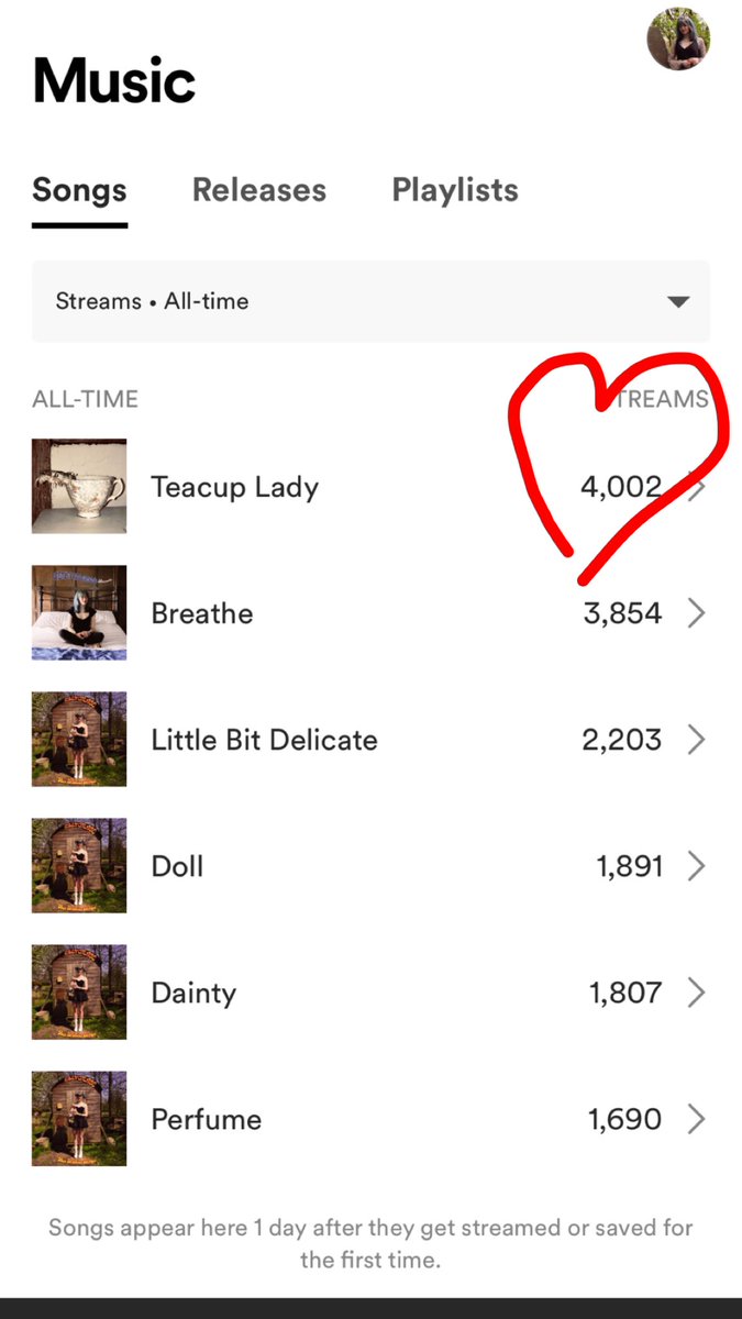 Hey! Just popping in to A. remind you that I’m headlining the Lost Cat in Manny tomorrow evening (on at 9:40!!! - be there!💘🕺) and B. to let u know that Teacup Lady got to 4k streams - thank you so much!

#singersongwriter #upcominggig #manchestergig #ukgig #elingrace #pop