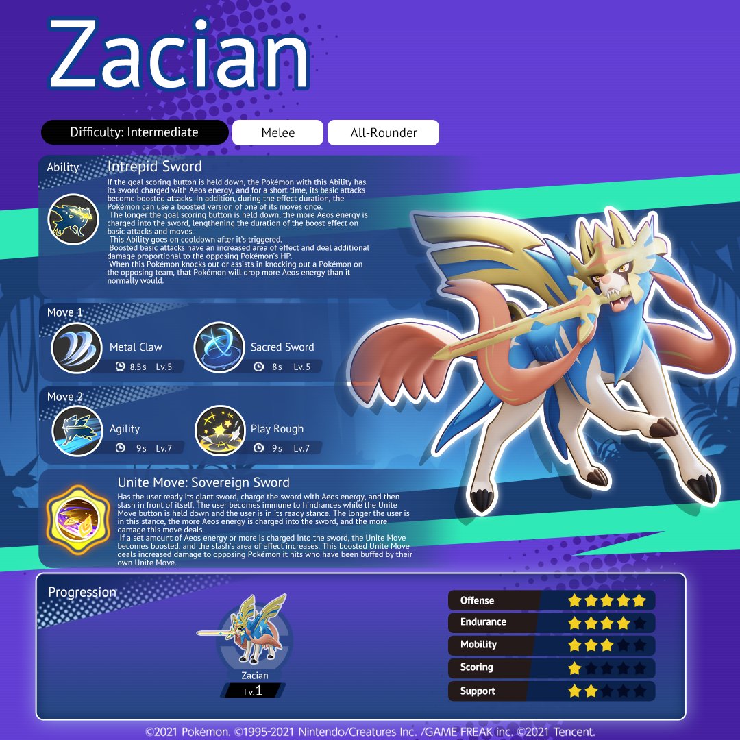 ZACIAN ALL MOVES POKEMON UNITE 