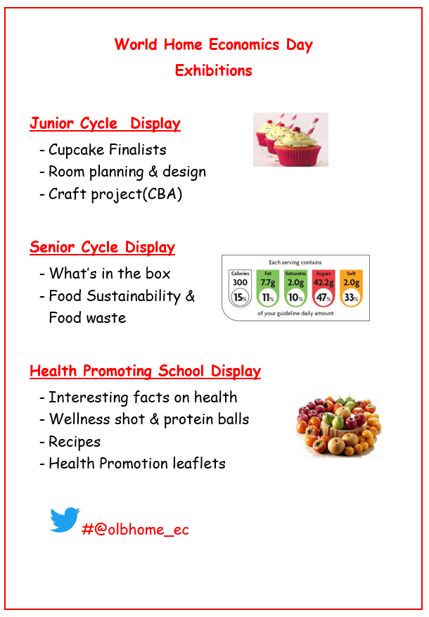 olb_homeec's tweet photo. Our annual Cupcake Competition will take place this Friday as part of our celebration of #worldhomeeconomicsday. Well done to all the girls who sent in an application👏 #skillsforlife #reducefoodewaste  #homeoftheyear #healthpromotingschool @olb_homeec @OLBAthlone @ATHE_HomeEc https://t.co/BZSycvTe0B