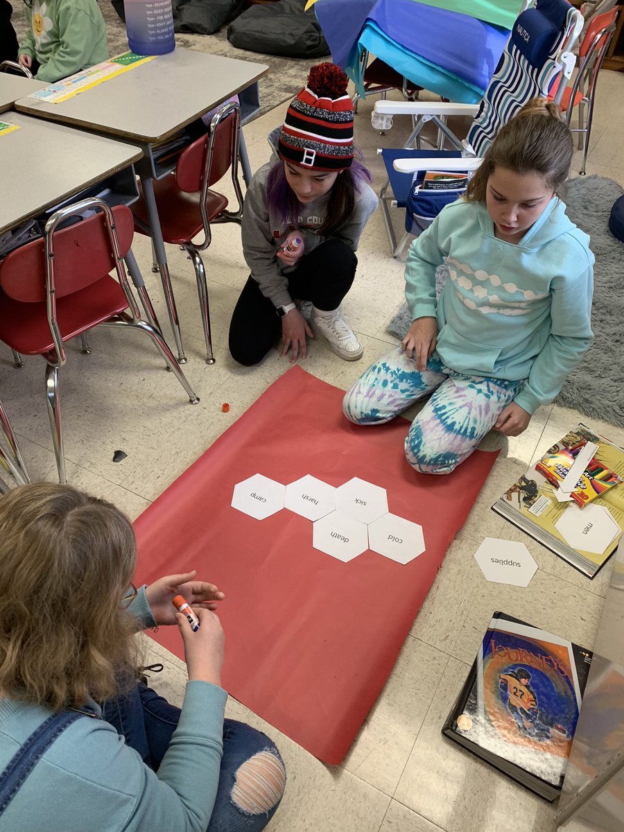 penny871's tweet photo. Analyzing text using Hexgonal Thinking strategy #kedcCRRSADL https://t.co/0ltJv8pAds