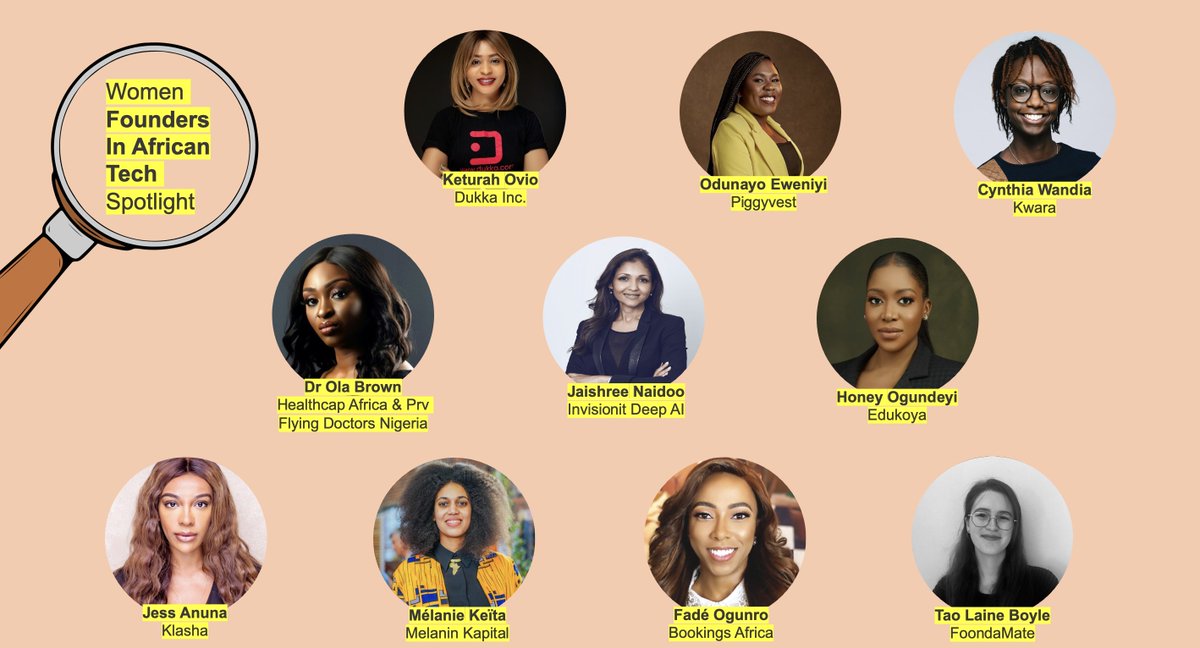 P3/4 🙋‍♀️🌍🚀 

Founder Spotlight 🧠

🔰@Keturahovio 
🔰@OdunEweniyi 
🔰@cynthiawandia 
🔰@NaijaFlyingDr 
🔰@NaidooJaishree
🔰@HoneyOgundeyi 
🔰@jessanuna
🔰@melani_n_keita
🔰@FadeOgunro 
🔰@TaoLaineBoyle 

#Follow #Founders #Africa #IWD