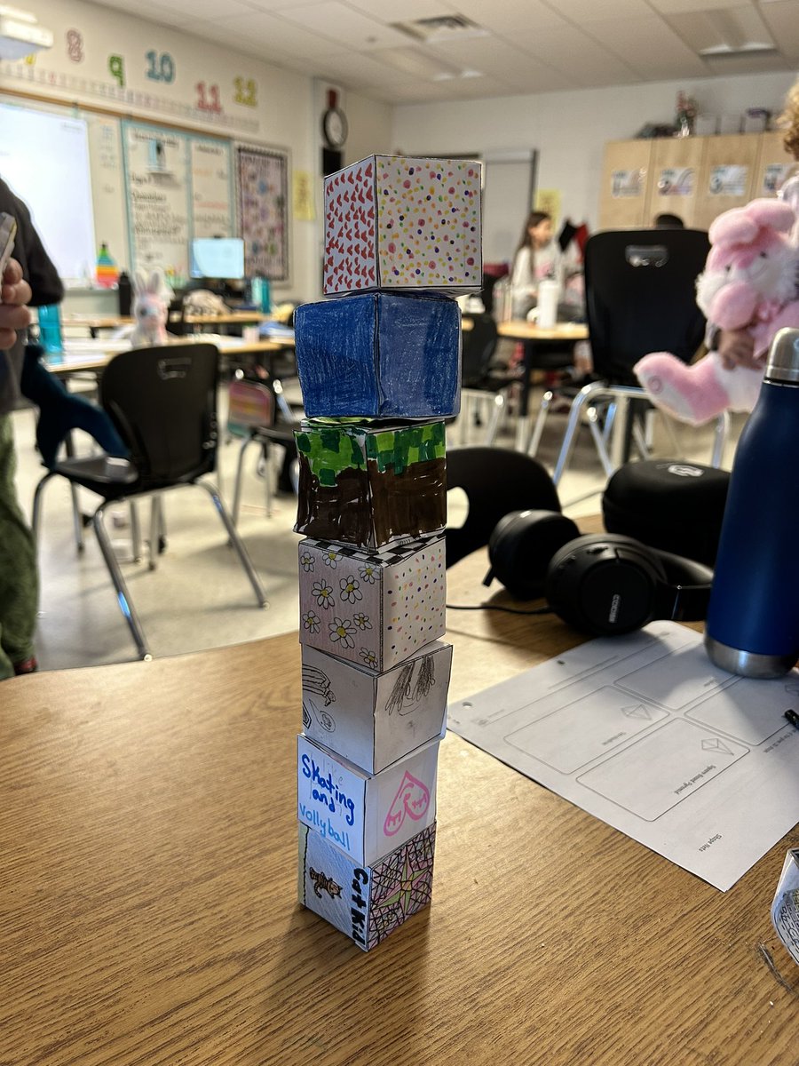 Miss Camilo tweet media