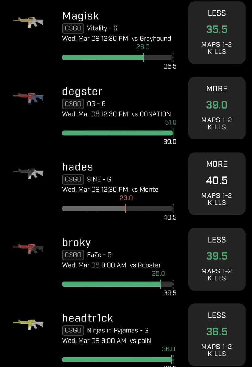 OtterLocks tweet media