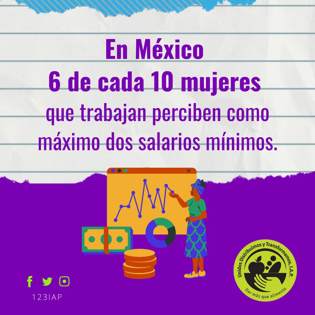 123_iap's tweet photo. En @123IAP queremos la #igualdad de #género y el #empoderamiento de todas las #mujeres y #niñas.

https://t.co/mgYr0WofVy

#DíaInternacionalDeLaMujer #123IAP #DarMasQueAlimento💚 #bancodealimentos #CeroDesperdicio #HambreCero  #TuDonativoTransforma #ODS #ODS2030 #IgualdaddeGénero https://t.co/4IMKROERme