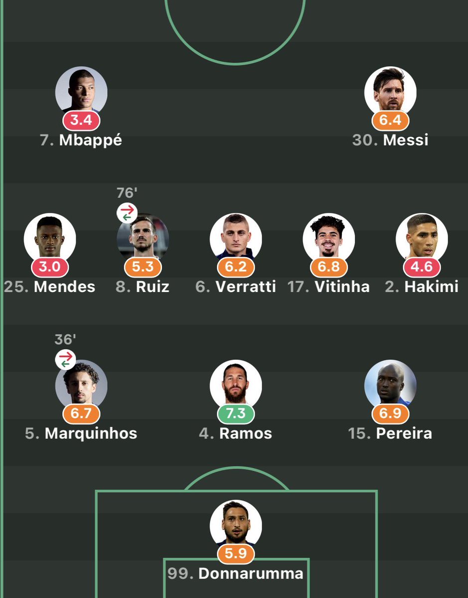 Out Of Context Football tweet media