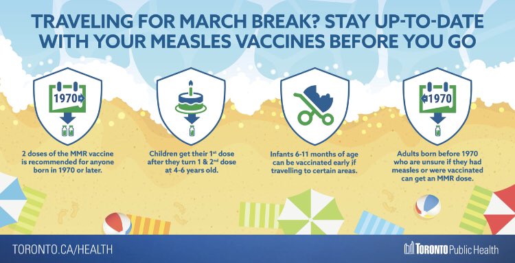 Measles Vaccines information from Toronto Public Health.