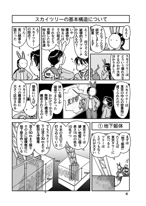 スカイツリーの基本構造を解説#漫画が読めるハッシュタグ四方山話に妄想系イラストを交えた東京新名所を紹介漫画を多数の #電子書籍 ストアにて #BLIC出版 より配信開始。#まるかふぇ電書 #ブリック出版「空樹幻想」 