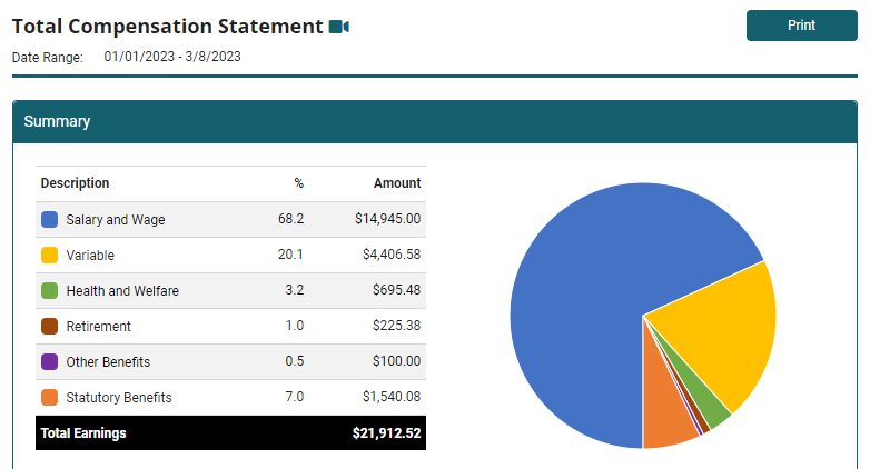 exponenthr's tweet photo. Employees know their salary, but do they know their true value of employment? Our recent #DidYouKnow webinar discussed how to configure and present a personalized #TotalCompensation statement in #ExponentHR. Jump to the 16:05-minute mark to learn more!
https://t.co/OOrDYzogp4 https://t.co/2j6elhowBA