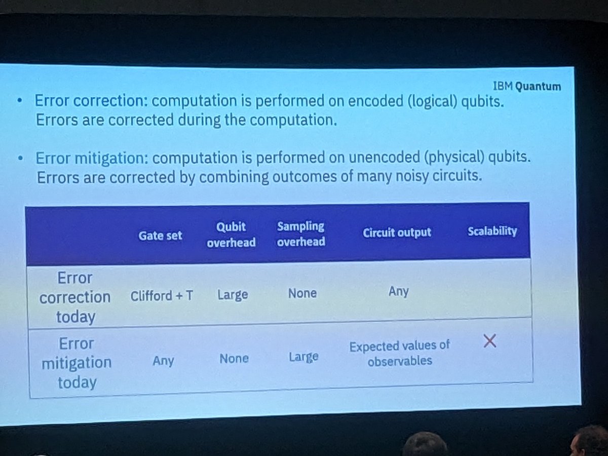 theeczoo's tweet image. Sarah Sheldon @sar_shel @IBMResearch gives a big-picture overview of error mitigation and related efforts #APSMarchMeeting. She starts with a nice comparison to QEC. 1/5
