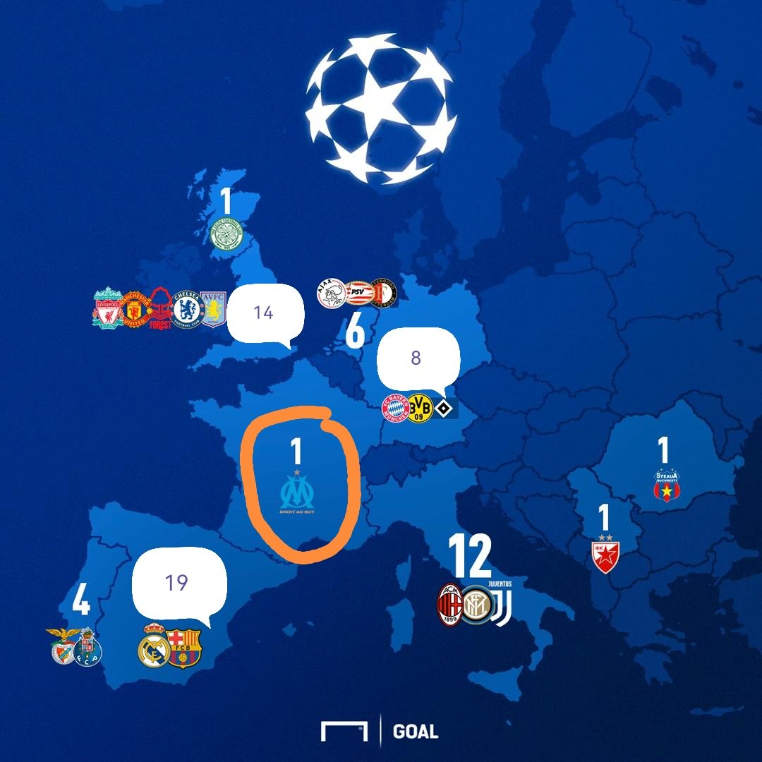 Ça s'appelle toujours une monarchie absolue.

#teamOM