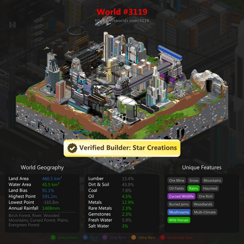 NFT Worlds Bot tweet media