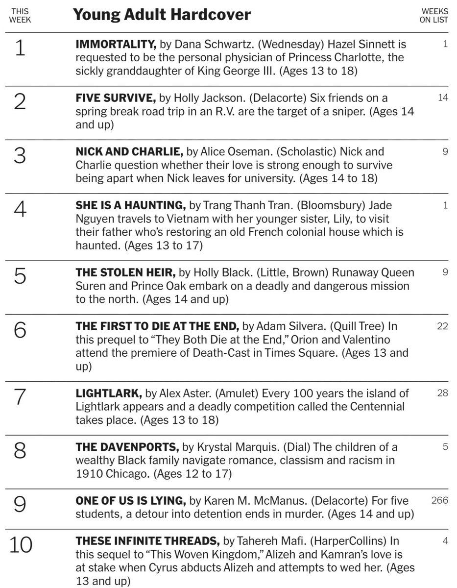 Lightlark has spent 7 straight MONTHS on the New York Times Best Sellers list!!! Thank you so much for your support, it has changed my life.