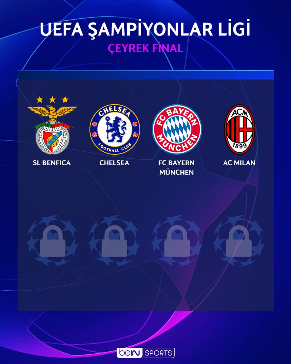 Şampiyonlar Ligi’nde çeyrek finale yükselen takımlar. | #UCL

🇵🇹 Benfica
🏴󠁧󠁢󠁥󠁮󠁧󠁿 Chelsea
🇩🇪 Bayern Münih
🇮🇹 Milan