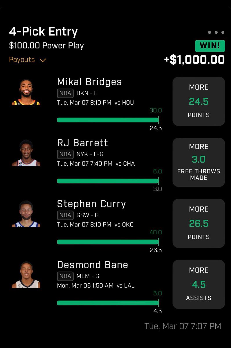PabloLockz's tweet photo. Another sweep 🧹 last night, 12/12 on our combined picks LETS STAY HOT🔥heres yesterdays recap: 
Mikal o24.5 pts ✅
RJ Barrett o3 fts ✅
Steph curry o26.5 pts ✅
Bane o4.5 asts ✅
#prizepicknba #gamblingtwitter #NBAPicks https://t.co/bjMTPe88ep