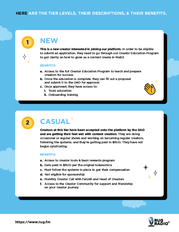Creators move up through the tier system and access new and more powerful tools, training, resources, and support based on their commitment and production.

We use the <a href="/SyndicateDAO/">SyndicateDAO</a> community NFT to automatically program their participation into their Host Pass based on activity