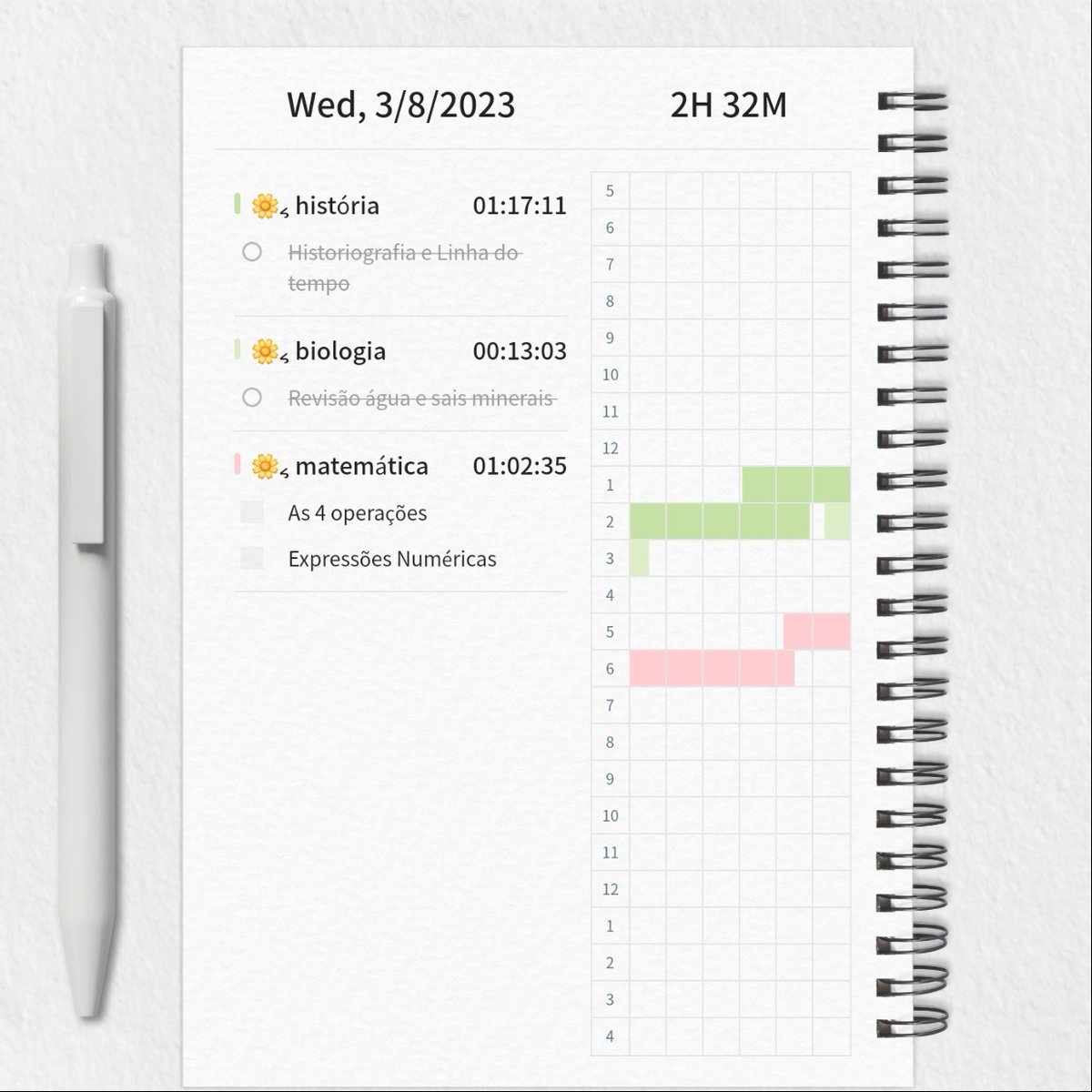 jckstudy's tweet image. 🎐៹ 08.03.23 ៹   

Hj foi um bom dia, consegui almoçar, estudar e ainda saí um pouco d casa. É difícil ter uma rotina de estudos lutando contra a depressão pq tem dias q não consigo levantar da cama ou comer alguma coisa, mas hj foi um dia bom e consegui fzr oq tinha pra fazer.