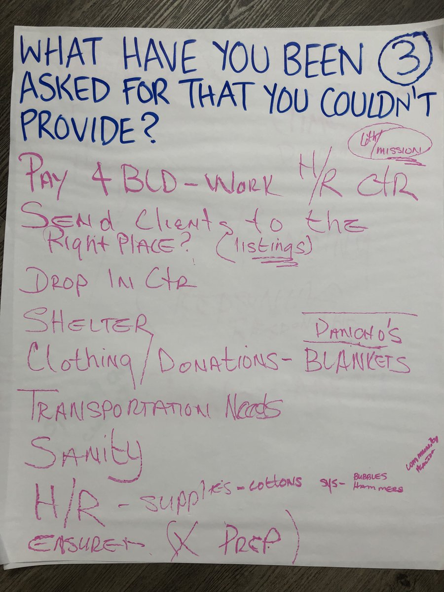 EndHepCSF's tweet photo. Today at the #communitynavigatorprogram check in: trauma informed care with the amazing Amber from @GLIDEHarmReduxn + an experience and wisdom share out. โค๏ธ๐โค๏ธ thanks so much to the awesome @cityhopesf and @SFCHC415 for use of your great space! @SFAIDSFound @comebystjames https://t.co/yfo3uTACQ1