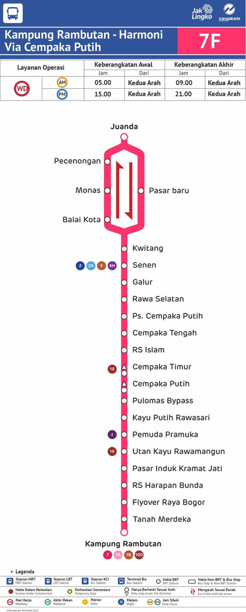 Transportasi Jakarta tweet media
