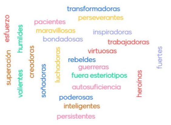 Imagen