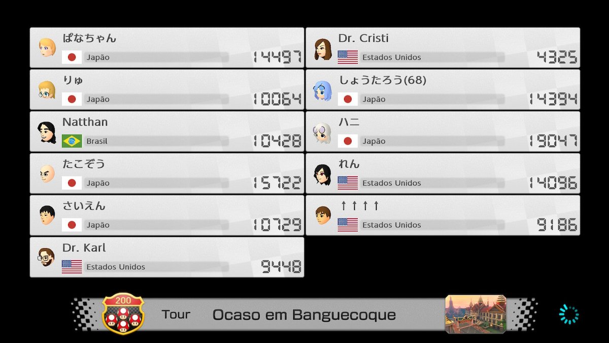 natthander's tweet photo. #MK8D #NintendoSwitch https://t.co/pTwTMfySJn