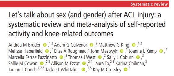 @AndreaBruder leads a collaborative team in evaluating sex and/or gender differences following ACL injury/reco. 242 included papers, >120,000 participants, 35 meta-analyses. A 2023 must read bjsm.bmj.com/content/early/… @apaphysio @SMA_News @LaTrobeSEM @LTUresearchers @WISCongress