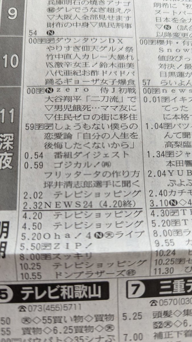 フリッタータの作り方を坪井清志郎選手に聞くようなラテ欄