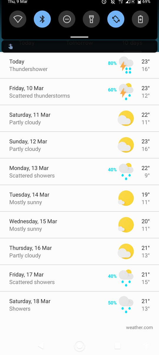 circlejack's tweet image. Well, New Zealand couldn't let me have amazing weather for the full South Island could it? But 6 more KM and I have finished hiking this Island. #teararoa #throuhike #flipflop