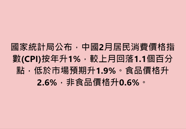 复星财富 Fosun Wealth tweet media