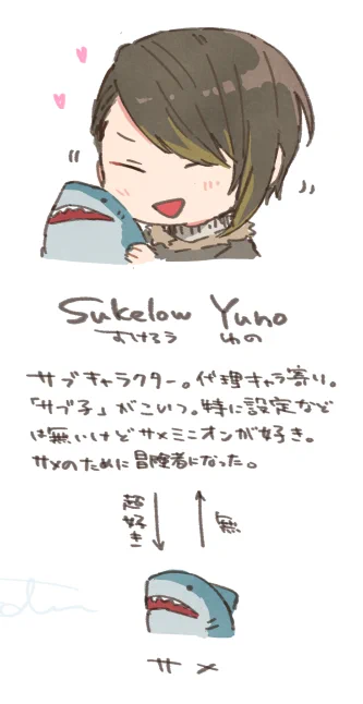 昔描いたこれです 