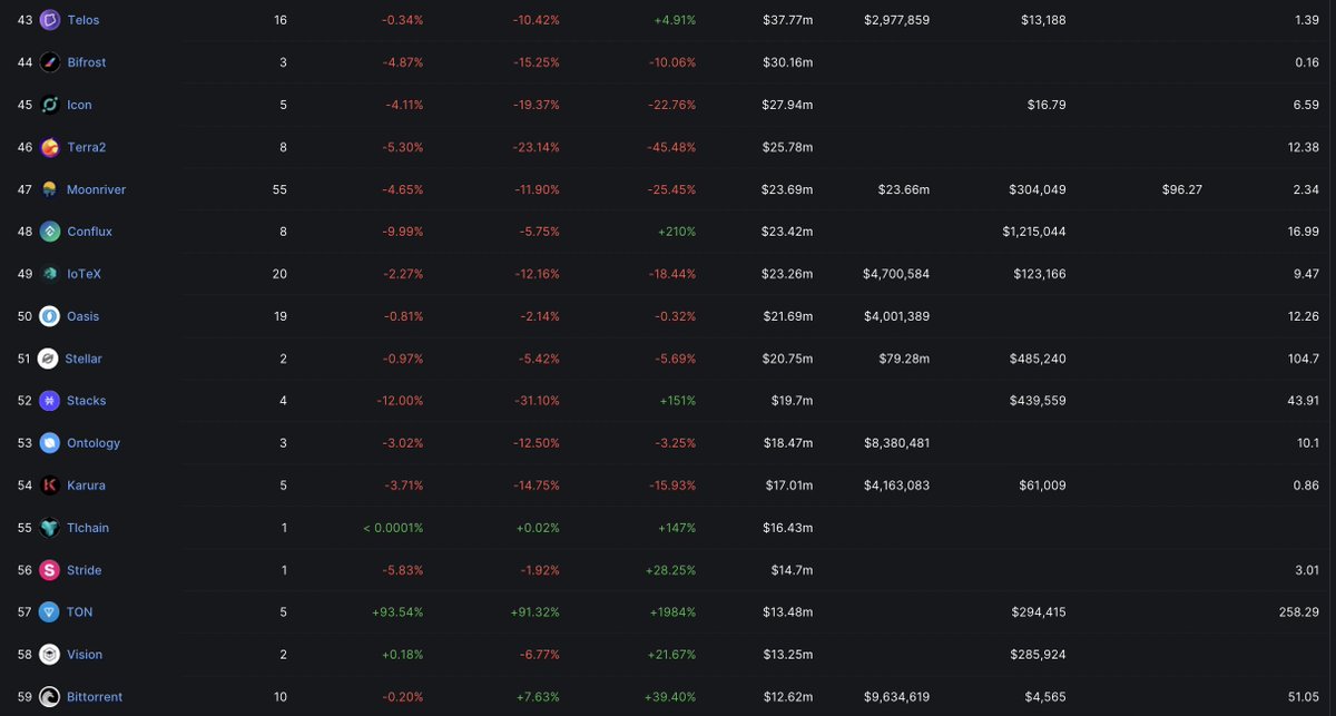 CryptoCondom tweet media