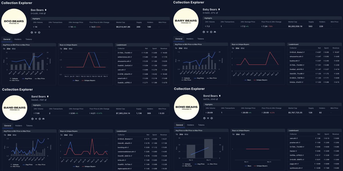 CryptoCondom tweet media
