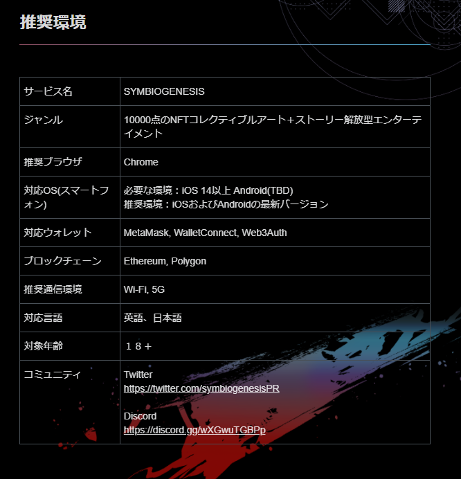 NftPinuts's tweet photo. スクエニのNFT「SYMBIOGENESIS」詳細発表

⚡1万体のPFPにゲームユーティリティを加える

⚡浮遊大陸でアイテムを探す「ストーリー解放型NFTエンターテインメント」PC/スマホ対応

⚡全6章の公開に合わせNFT販売、ETHとpolygon

先着3万名へのキャンペーンNFT配布を3/17に実施
https://t.co/ugqslQn8CY https://t.co/yPav27Hc9Y