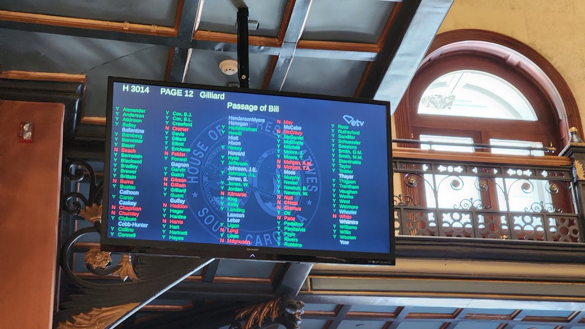 StampOutHateSC's tweet photo. Today H. 3014 overwhelmingly passed the SC House. Thanks to Speaker @murrellsmith, Judiciary Chair @westonnewton120, Minority Leader @RepRutherford &amp; of course @WendellGilliar2 &amp; @bethbernsteinsc for your work on this issue that's so important to our communities. #StampOutHateSC https://t.co/IaIp2jfkyd
