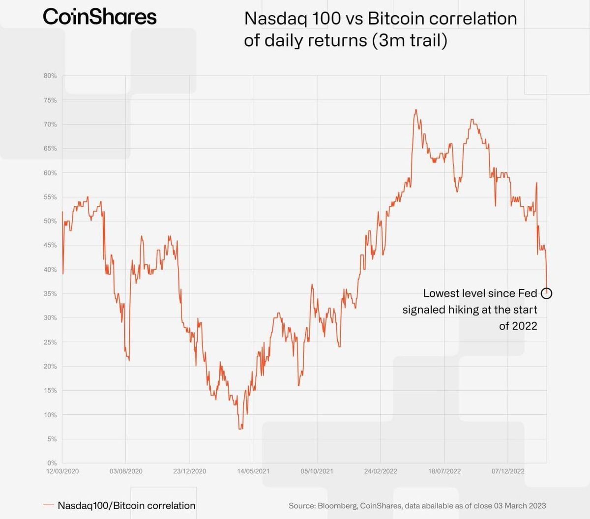 B9 Crypto Exchange (@b9cnyb) / Posts / X
