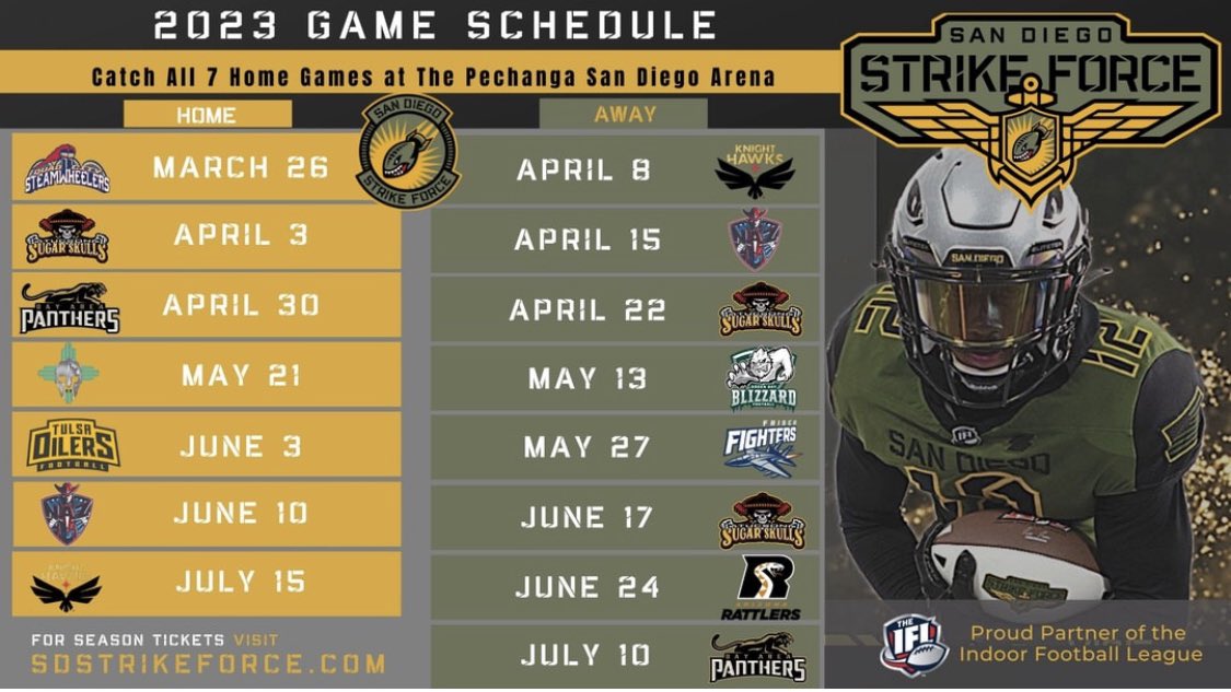 TheRealBadejo's tweet image. Training camp is this week! 🥷🏾

SAN DIEGO LETS RIDE! 🤙🏽

No better time than now!🔥

That last photo says it all😎

@sdstrikeforce @TheIFLNetwork @IndoorFL