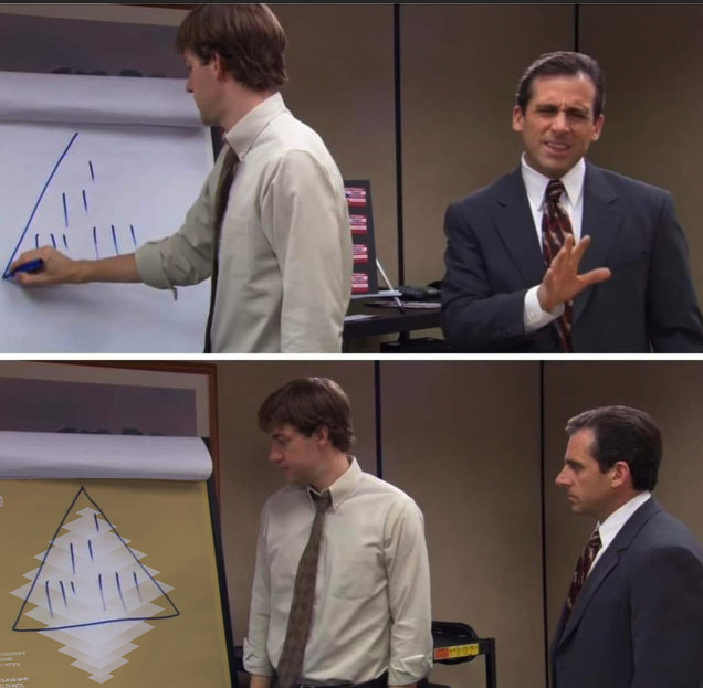 Different day, same shit...